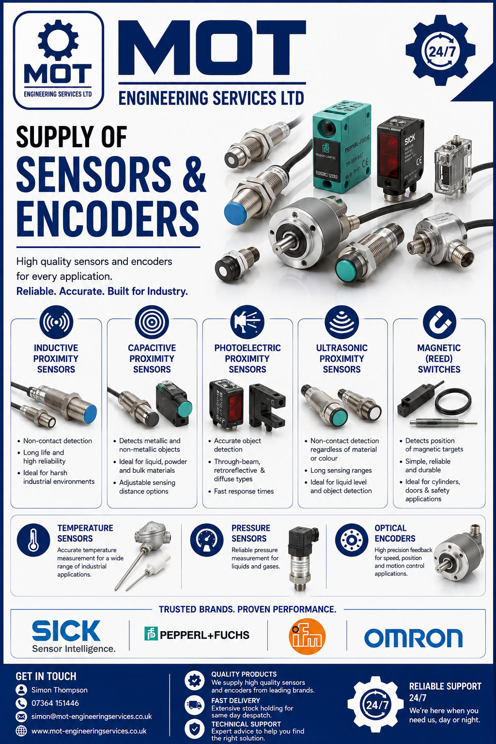 Industrial sensors and encoders